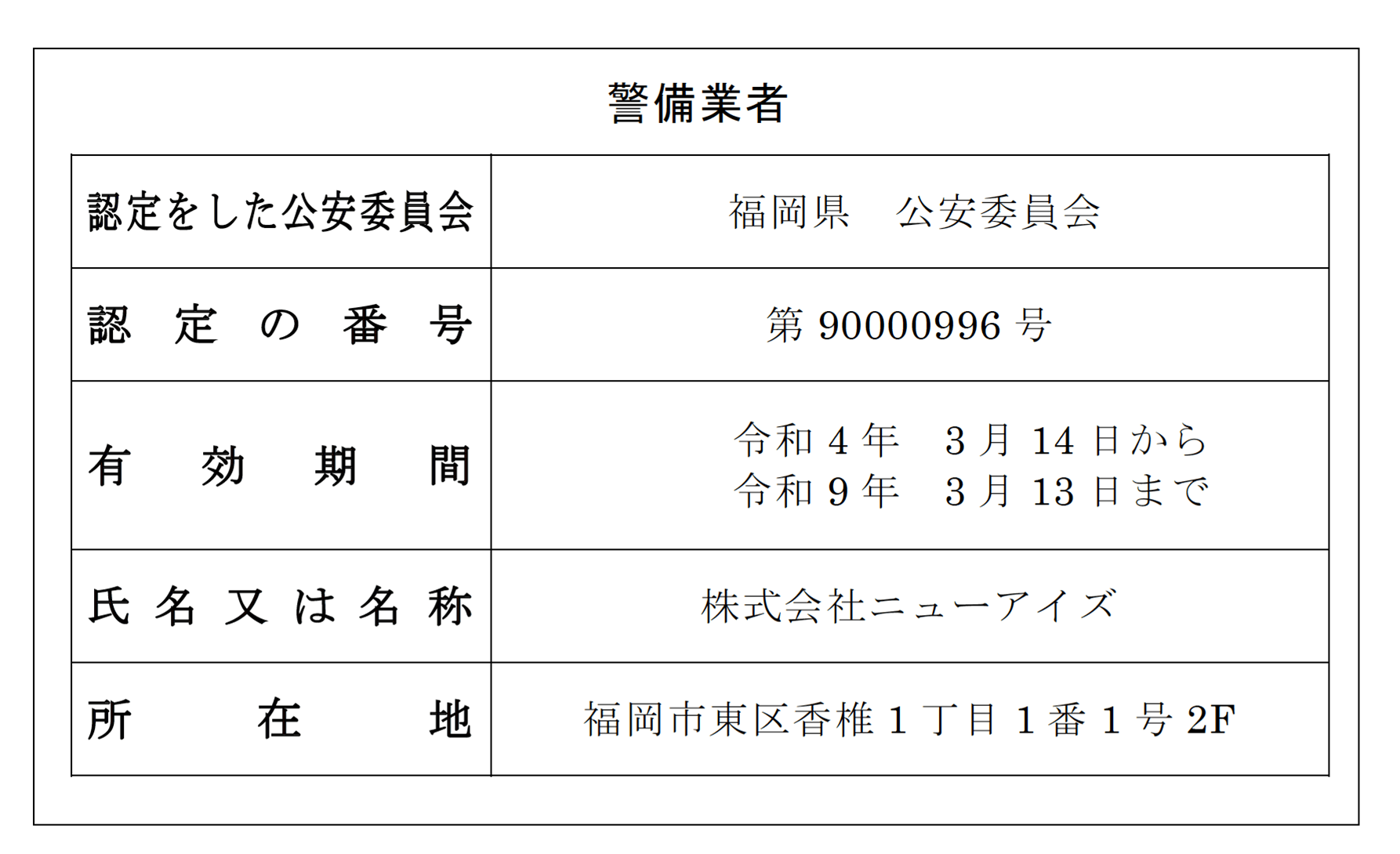 警備業法に定める標識